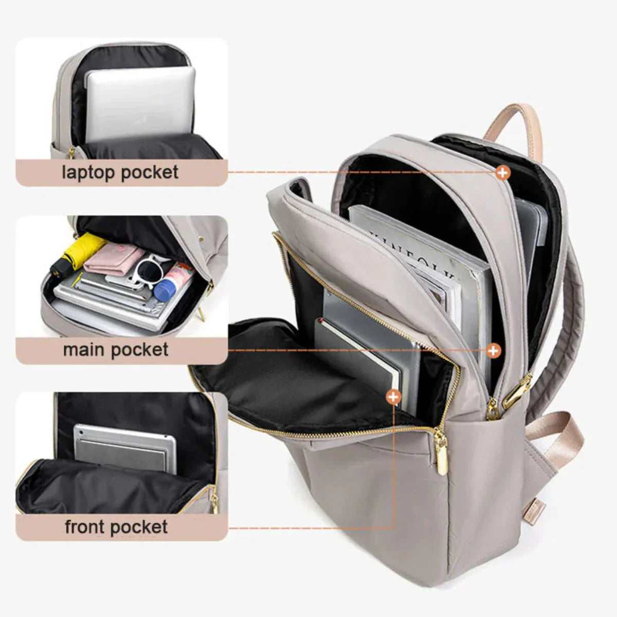 Damen Rucksack für Alltag und Business – Moderner City-Style, Vielseitig nutzbar für Arbeit und Reisen